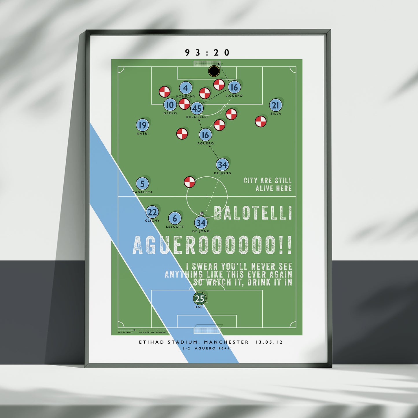 MCFC Aguero 93.20 Goal - Print